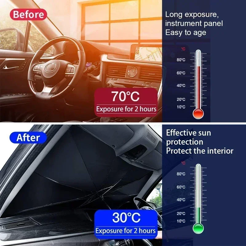 Araba Şemsiyesi Ön Cam Güneşli - Car Sunshade Windshield Umbrella Foldable incelemesi ve fiyatı